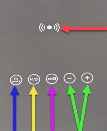 Bluetooth table controls